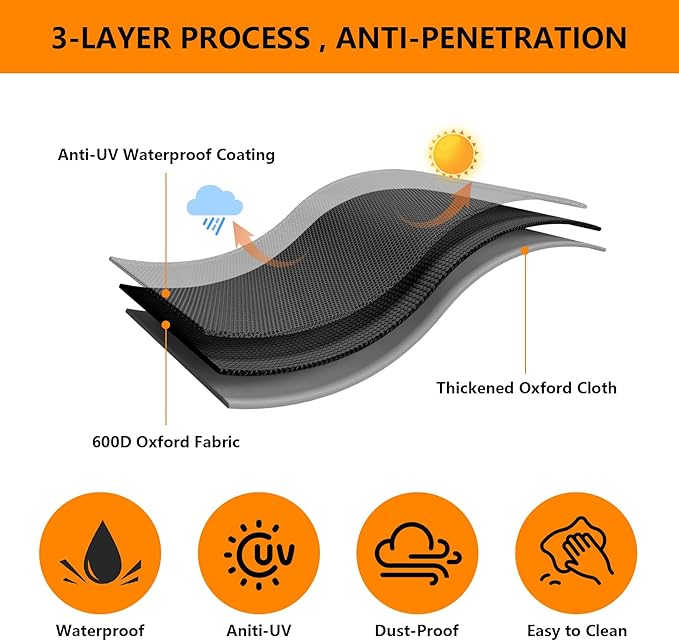 Vertical Smoker Cover For Pit Boss Pellet Smoker 4/5/7 SeriesPro Series 4 Grill Cover Compatible With PBV4PS1PBV5PW1PBV4PS2 PBV5P1735507304073752PB10739Weather-Resistant Zipper Design (Black)