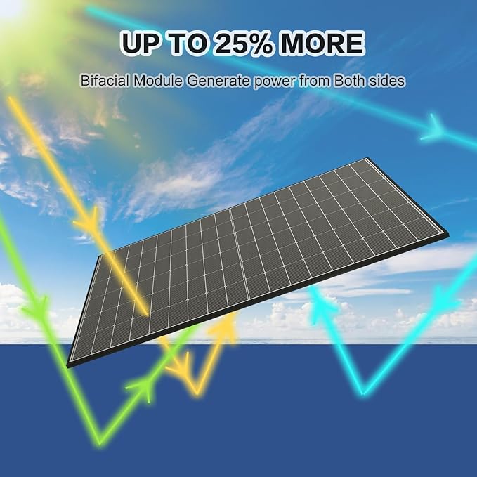 JJN Bifacial 400 Watt Solar Panel N-Type 16BB 400W Solar Panels 25% High Efficiency Monocrystalline Solar Module for 12V/24V/48V PV System for Homes Rooftop Farm RV and Off-Grid Applications