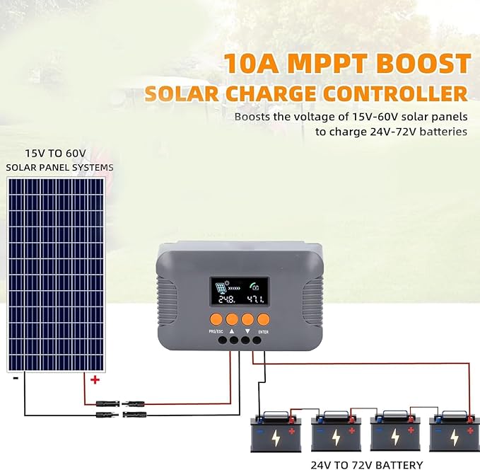 Boost MPPT Solar Controller 10A 24V 72V with Overcharge Protection for Electric Vehicles Golf Carts and Solar Power Systems Efficient Charging