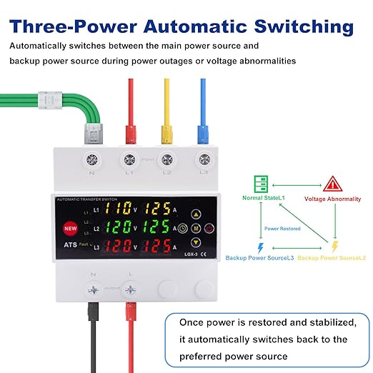 Automatic Generator Transfer Switch 125A 120V 3 Pole Transfer Switch for Generator Backup Power &amp RVs LED Display Priority Phase Selectable Over/Under Voltage Protection DIN Rail Mount