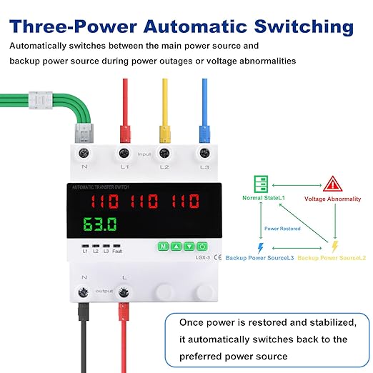 63A 110/120V Triple Power Automatic Transfer SwitchAutomatic Switching Between Utility Power、Generator and InverterOvercurrent ProtectionOvervoltage and undervoltage Protection