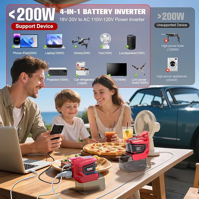 2PCS 200W Power Inverter Compatible with Milwaukee 18V Battery Real 200W DC 18V to AC 110V Battery Inverter Portable Power Station Generator Charger Adapter Powered Outlet 2USB Ports&ampType-C&amp