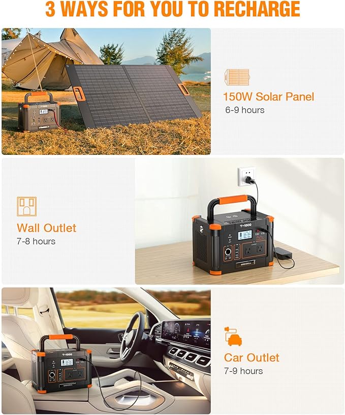 GRECELL 999Wh Solar Generator 1000W Portable Power Station with 60W USB-C PD Output 110V Pure Sine Wave AC Outlet Backup Lithium Battery for Outdoors Camping Travel Hunting Home (Peak 2000W)
