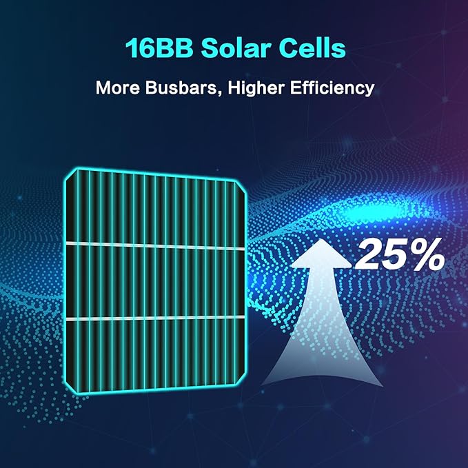 JJN Bifacial 400 Watt Solar Panel N-Type 16BB 400W Solar Panels 25% High Efficiency Monocrystalline Solar Module for 12V/24V/48V PV System for Homes Rooftop Farm RV and Off-Grid Applications