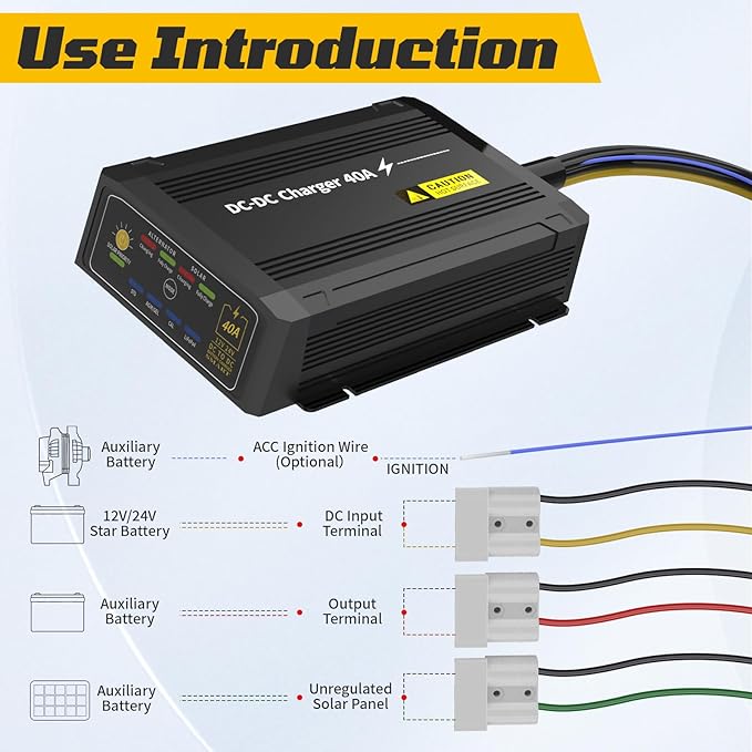 12V 40A DC to DC Charger with MPPT IP68 Waterproof Smart On-Board Battery Charger with Anderson Plug Solar and Alternator Dual Input Fits for LiFePO4 AGM STDGel Cal