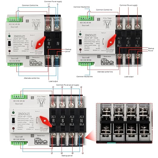 100A Automatic Transfer Switch 110V Millisecond Level Dual Power Automatic Transfer Switch Generator Transfer Switch with Metal Distribution Box