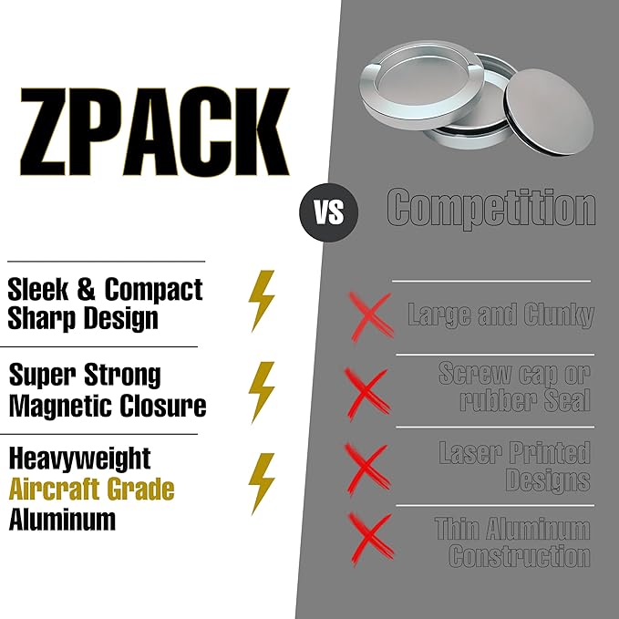 ZPACK Metal Can | Metal Pouch Can | Signature Series | Premium Aircraft-Grade Aluminum Container with Magnetic Closure | Slim EDC Pocket Tin | Carved Engraved Design | Gift for Him (Silver)