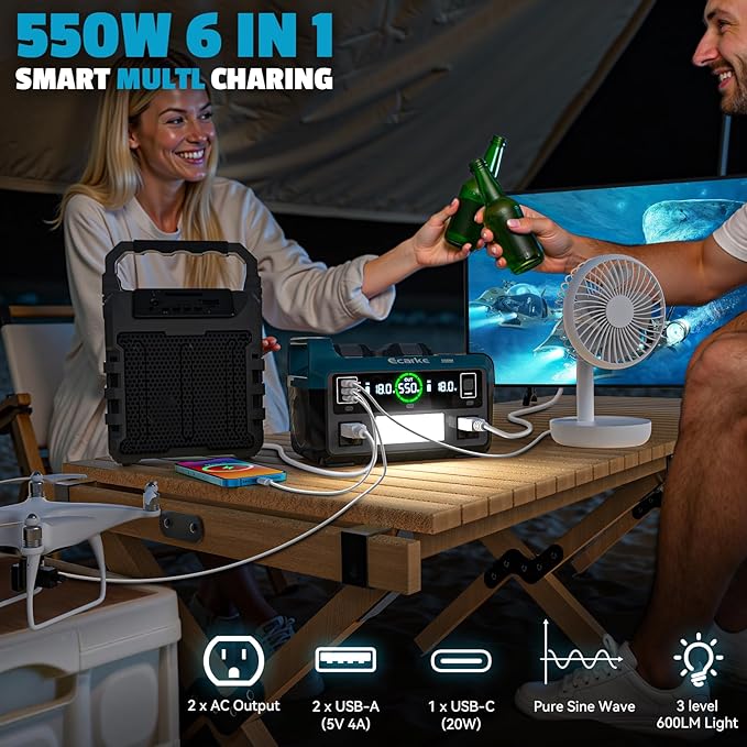 Ecarke 550W Portable Power Inverter Compatible with Makita 18V Battery DC 18V to AC 110V Pure Sine Wave Power Station 2 AC Outlets2 USB-A&amp1 USB-C 20W 600LM LED Outdoor Emergency Use(No Battery)