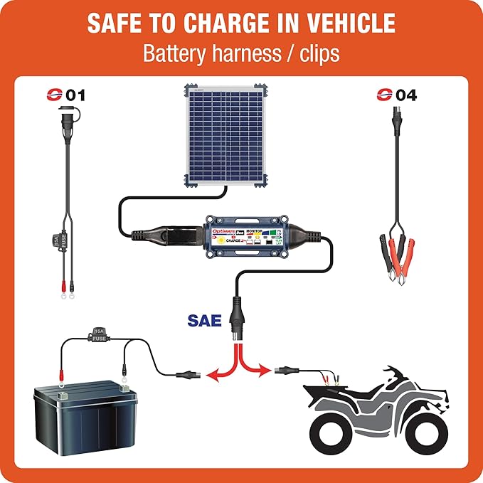 Optimate Solar Duo TM522-D2 6-Step 12V / 12.8V 1.6A Weatherproof Solar Battery Saving Charger &amp maintainer