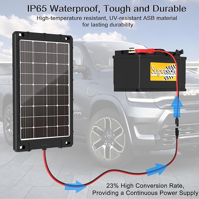 20W 12V Solar Panel Kit with Upgraded Controller for Car RV Motorcycle and Marine Applications