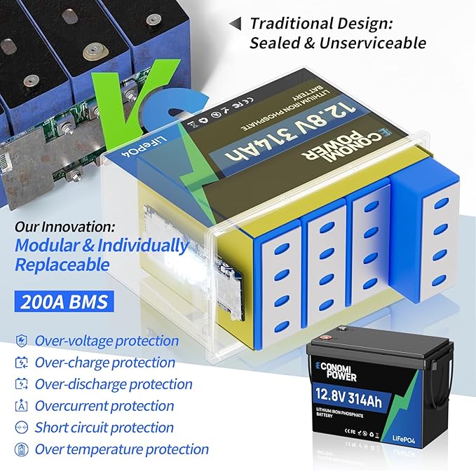 12V 314Ah(300Ah) LiFePO4 Lithium Battery 200A Smart BMS w/App Monitoring &amp 15000+ Cycles Compact Reliable Power for RV Solar Off-Grid &amp Home Backup