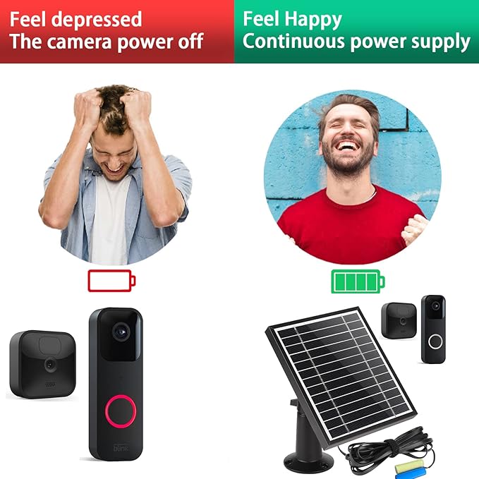 UYODM Solar Panel Charger Compatible with Blink Video Doorbell/Blink Outdoor 4(4th) / XT3 / XT2 / XT CamPower Your Doorbell or Outdoor Cam Continuously with 11.8 Ft CableAL Alloy Frame Durable