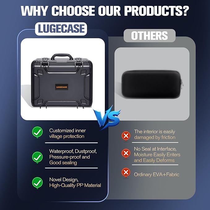 Hard Case for Anker Solix C1000 - Portable Solar Generator Hard Shell Case: Waterproof Travel Carrying Storage Box for Anker Power Bank Solix C1000 Power Bank Station: for Camper &amp Adventurer &amp