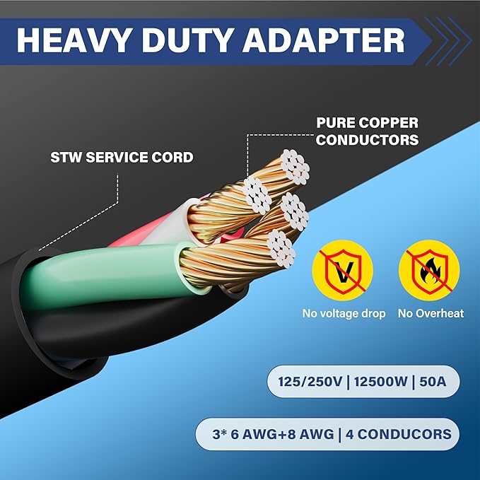 50 Amp Y Splitter Adapter Cord 3 Ft for RV EV Charging 4 Prong 250V NEMA 14-50P to (2) 14-50R for Power Extension Plug &amp Auto/EV/Tesla Model 3/S/X/Y Heavy-Duty 6/3+8/1 Gauge STW Outdoor ETL-Blu