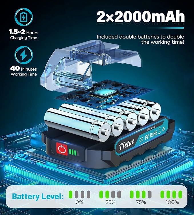 Tietoc Mini Chainsaw 6 Inch Cordless Portable Electric Chain Saw Small Handheld Battery Powered Super Saws Stocking Stuffers for Adults Men Gifts for Men Dad Husband Fathers Women Mom 2025