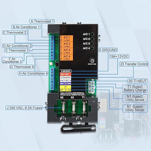 A0004499959 Transfer Switch Smart AC Module Load Generator Shed Module Replacement for Generac 100 200 Amp Automatic Transfer Switch ATS Control Module Replace 10000004183