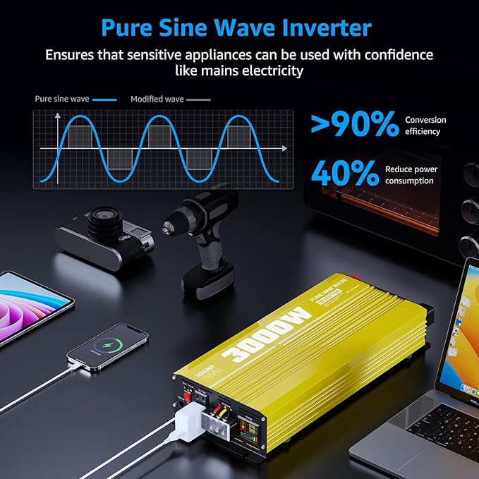 XWJNE 3000W Pure Sine Wave Power Inverter 12V DC to 120V AC Converter with LED Display and Remote Controller for Home RV Truck Off-Grid Solar Power