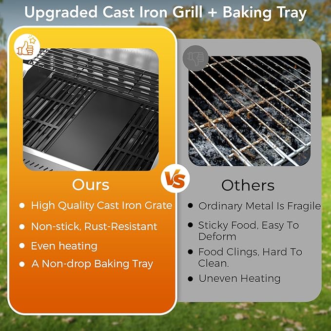 Electactic G41 Pro BBQ GrillHeavy-Duty Stainless Steel Gas Grill 4 Burner Gas Grill with Side Burner42000 BTU Propane Grill for Outdoor CookingBarbecueGarden and Patio Backyard