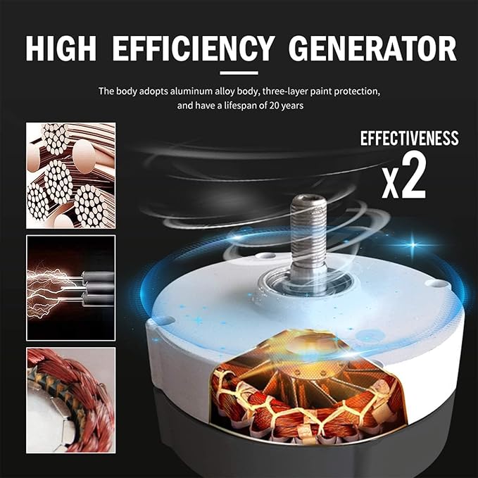 12000W No Noise Vertical Axis Wind Turbine Generator220V 12V 24V 48V Magnetic Levitation Wind Turbine with MPPT Controller for Home Street Lighting(White)12V
