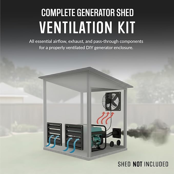 DIY Generator Shed Ventilation &amp Exhaust Kit With Cooling System. Includes High-Flow Shutter Fan Flexible Exhaust Extension Weatherproof Louvered Vents And Cable Grommets For Outdoor Enclosures