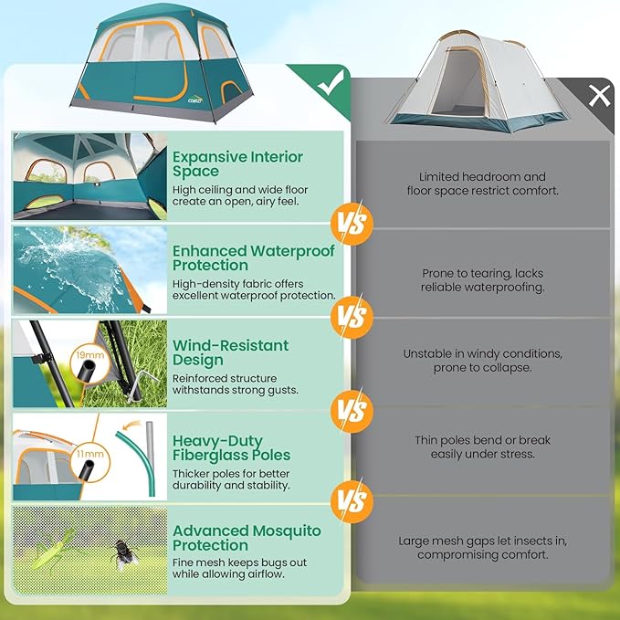 COBIZI 4-6-8-10 Person Camping Tent Spacious Family Tents for Camping Ideal Hiking 3500mm Waterproof Double-Layer Windproof Tent for Hiking &amp Backpacking