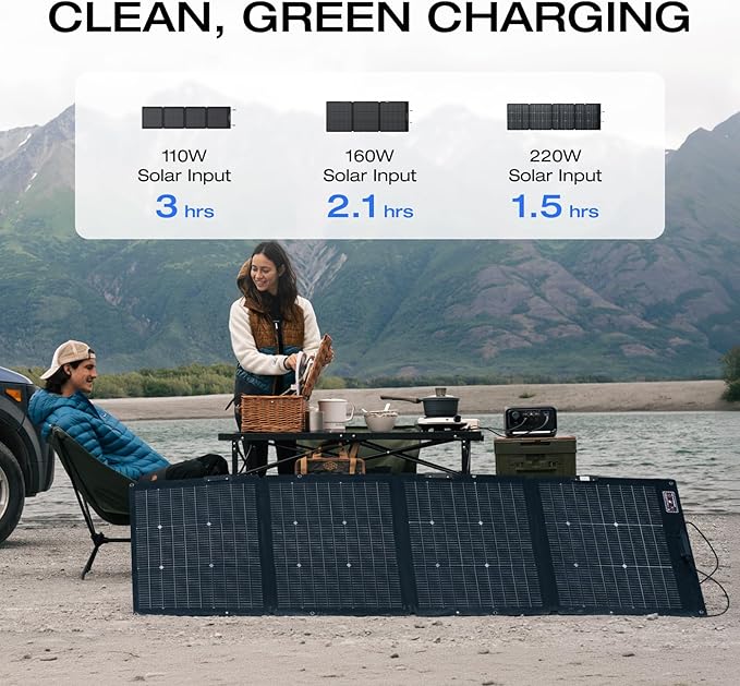 EF ECOFLOW Solar Generator RIVER 3 Plus with 110W Solar Panel 286Wh Portable Power Station LiFePO4 Battery 3 Up to 1200W AC Outlets &lt10 MS UPS Expandable to 858Wh &lt30 dB Quiet 1Hr Fast AC