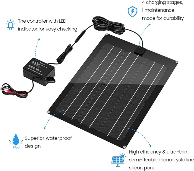 Solar Battery Charger Maintainer Zuomeng 15W Solar Panel Kit for Dump Trailer Built-in Maintenance Pulse &amp Intelligent MPPT Charge Controller Waterproof Suitable for 12V Lead-Acid Battery