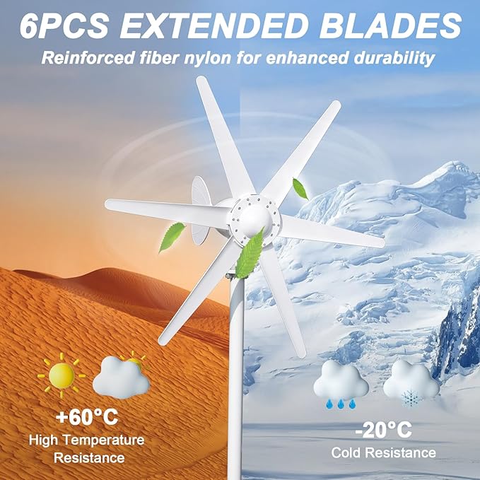 800W Wind Turbine Generator Kit 6-Blade 12V/24V Wind Energy System Durable Electromagnetic Power Generator for Home RV and Off-Grid Use White
