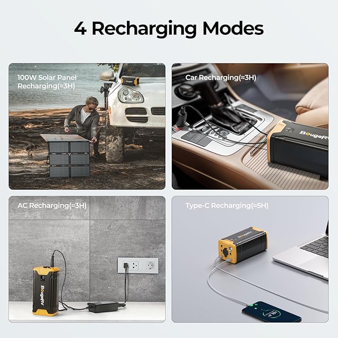 BougeRV 277Wh Portable Power Station Backup Battery for Most Car Refrigerators Portable Power Supply with Dynamic Display Panel