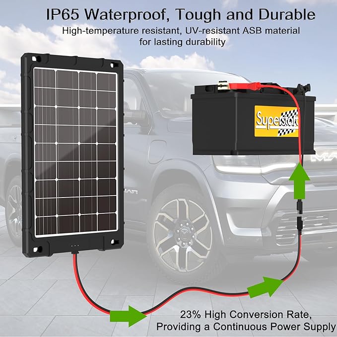 12V 7.5w Solar Battery Charger Pro - Built-in Intelligent MPPT Controller Waterproof for Car Automotive Boat and Marine RV Trailers - Solar Panel Trickle Charging Kit (SP-7.5W)