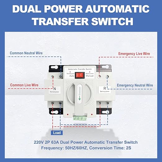 220V Automatic Transfer Switch Dual Power 2P 63A CE Certified ATS Generator Changeover Switch 50Hz/60Hz White