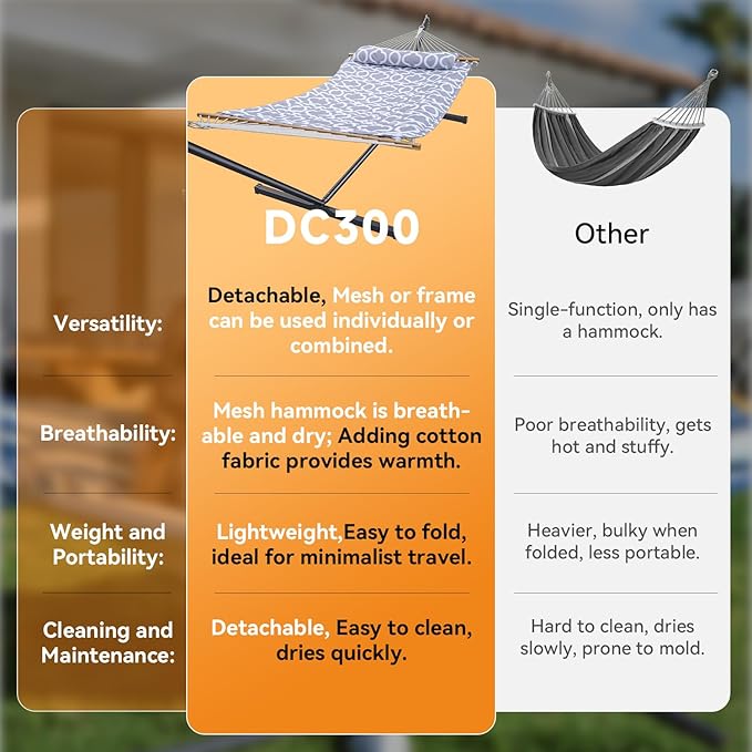 Everyfun 2 Person Outdoor Hammock with Stand Cotton Rope Hammock with Polyester Pad Adjustable Steel Frame Portable with Carrying Bag – for Patio Backyard Garden Beach White-Gray