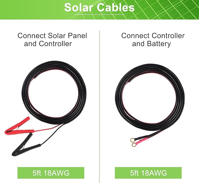 Solar Panel Kit 25W 12V Monocrystalline Battery Maintainer with10A Solar Charge Controller and Extension Cable with Battery Clips O-Ring Terminal for RV Trailer Boat Off Grid System