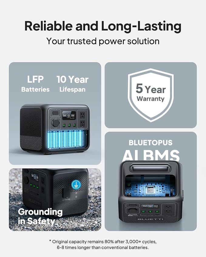 BLUETTI AC50B Portable Power Station 448Wh Solar Generator LiFePO4 Battery Backup w/ 2 700W AC Outlets (Power Lifting 1000W) 0-80% in 45 Min for Camping Road Trip Outage (Solar Panel Optional)