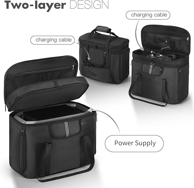 Portable Carrying Case Compatible with ECOFLOW DELTA 3 Plus/DELTA 3/Classic Protective Storage Bag for Power Station and Accessories with Multiple Quick Connect and Heat Dissipation Windows