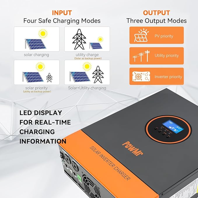 PowMr 5000W Solar Inverter 48V DC to 110V AC Pure Sine Wave Output with 80A MPPT Charge Controller Max.PV Input 5500W 500VDC fit for 48V Lead-Acid and Lithium Batteries RVOff-Grid System