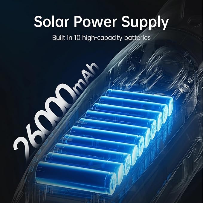 20Watt Solar Panel with 26000mAh Battery – 5VDC Output Fast Charging IP65 Waterproof Ideal for Security Cameras Outdoor Lights &amp More (&lt120WH)