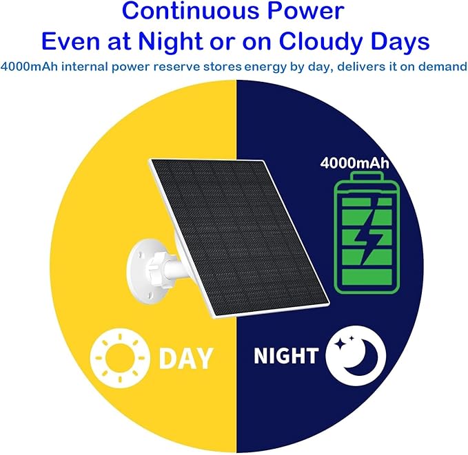Solar Charger for Ring Doorbell with Built-in Energy Storage – Solar Panel Compatible with Ring Battery Doorbell Pro/ Plus and Video Doorbell 4/ 3 Plus/ 3 Weatherproof Continuous Charging