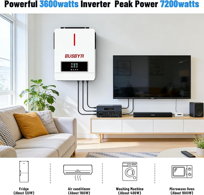 3600W Hybrid Solar Inverter All-in-One 24V to 110V/120V Pure Sine Wave with 120A MPPT Controller 98% Efficiency Off-Grid Home RV Backup by Busbyr