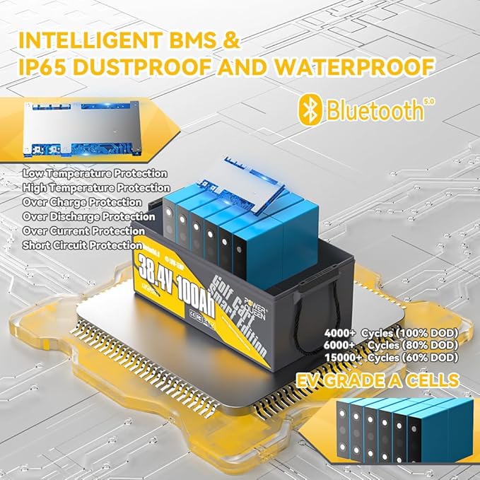 Power Queen LiFePO4 Battery 36V 100Ah Bluetooth Lithium Battery 15000+ Cycles Group 8DLow Temp Protection for 36V-72V Electric Outboard Motors Marine Golf Cart E-Z-GO TXT Off-Grid Home Energy