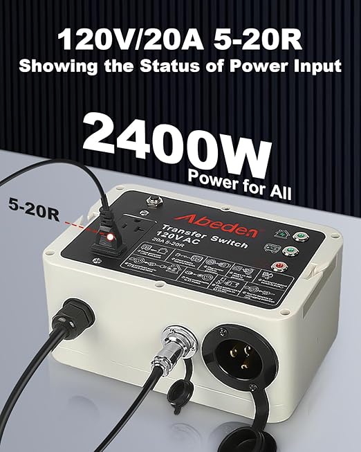 Smart Transfer Switch 120V AC Compatible with Westinghouse Portable Generator Transfer Switch for Outdoor Backup Power Works with Sump Pumps Refrigerators and More – Alternative to Home Standby