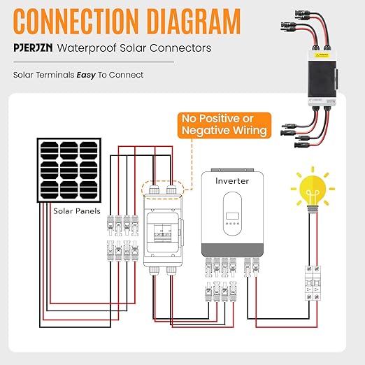 Solar Panels Disconnect Switch 30A 400VDC PV Shut Off Switch Outdoor 2 String Circuit Breaker Box IP66 Waterproof UV-Proof