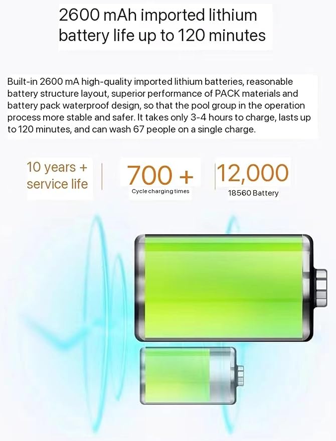 Portable Automatic Outdoor Car Washer/self-Priming Shower 12vcar Cleaning Machine Tool KitCapacity 36LRechargeable Lithium Battery
