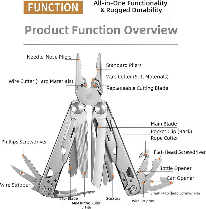 Multi Tool 19-in-1 Full-Size Lightweight EDC Multi-Purpose Pliers Household Screwdriver Camping Outdoor Gear Nylon Bag Tools Gifts for Guys Gifts for Hunters Men who have Everything (Silver)
