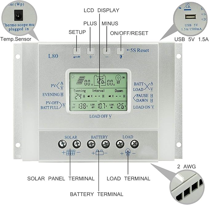 80A Solar Charge Controller 80 amp Solar Panel Regulator with Load Timer 12V 24V Auto with LCD Display USB 5V 1500mA and Usd for Control Landscape Lights and Water Features