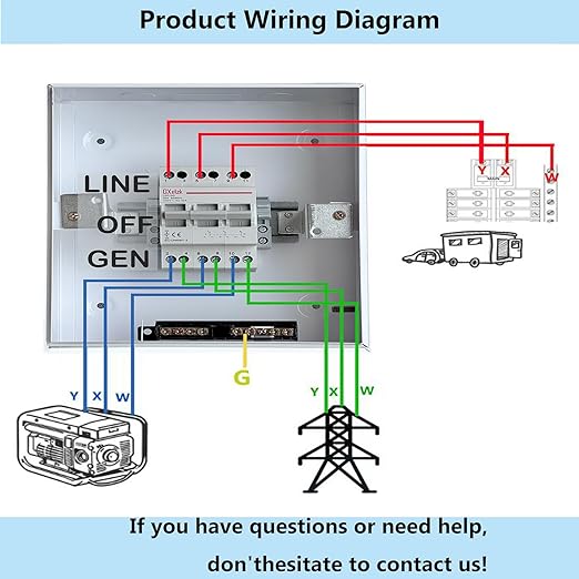 30A Generator Transfer Switch Manual Transfer Switch 120/240V 7500W Capacity Tailor-Made for Portable Generator. 30A 3P Dual Power Manual