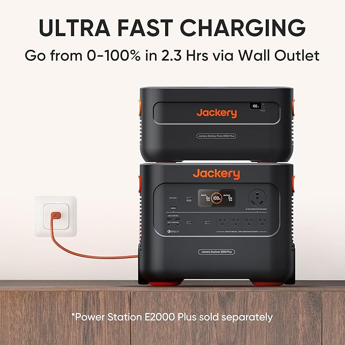Jackery Expansion Battery Pack 2000 Plus 2042Wh LiFePO4 Battery Pack for Portable Power Station Explorer 2000 Plus Extra Expandable Battery for Outdoor RV Camping and Home Emergency (Renewed)