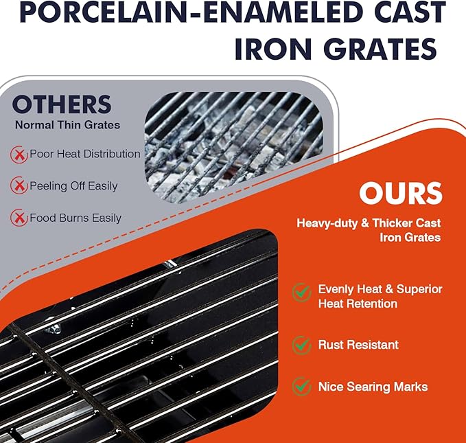 Propane and Charcoal Grill Combo Gas Griddle Grill Combo Two Fuel BBQ Grills with Long Silicone Non-Slip Grill Gloves Dual Fuel Lids and Side Shelves