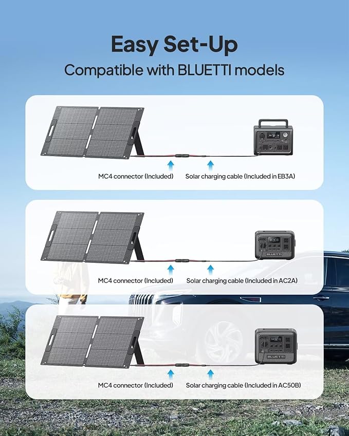 BLUETTI 100W Solar Panel for Solar Generator EB3A AC2A AC50B AC70 AC180 AC200L Elite 200 V2 AC300 B300K Handsfree 1 &amp 2 Foldable Solar Charger with Adjustable Kickstands for RV Camping