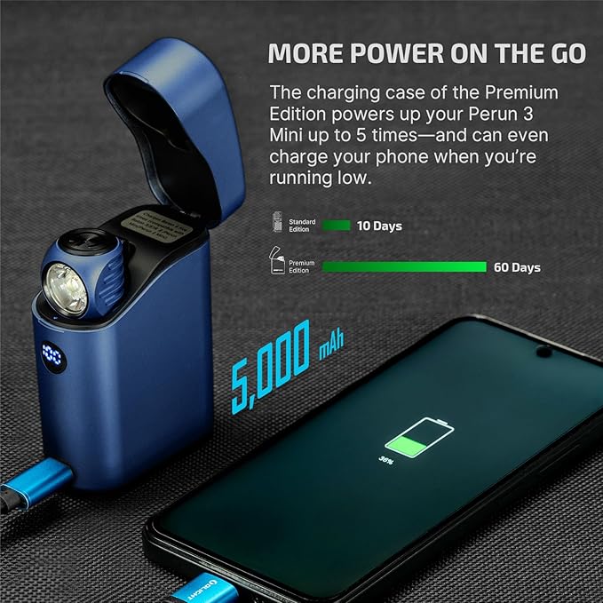 OLIGHT Perun 3 Mini Premium Headlamp 1250 Lumens with Type-C Charging Box Rechargeable Headlight with Red Light OptionPerfect for Working Hiking Camping and Climbing (Midnight Blue)